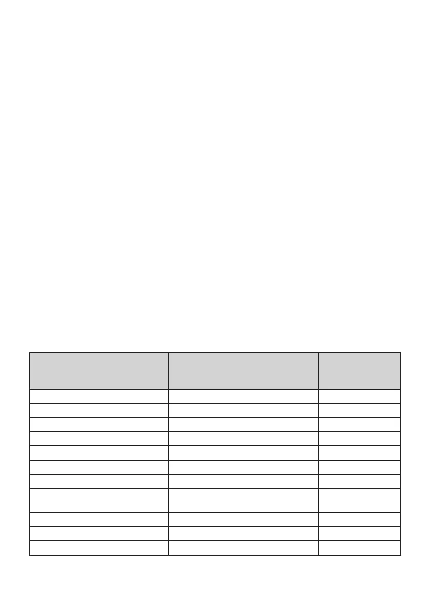 Page #132 background image