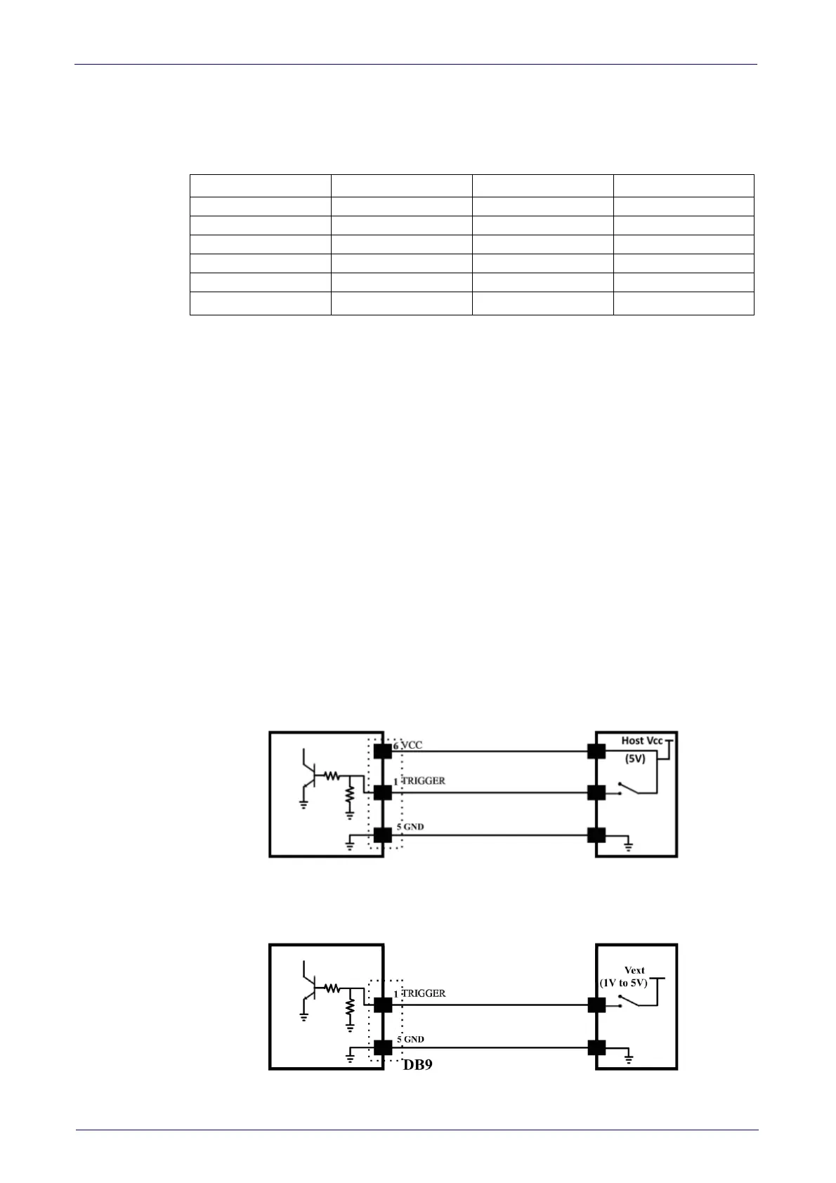 Page #234 background image