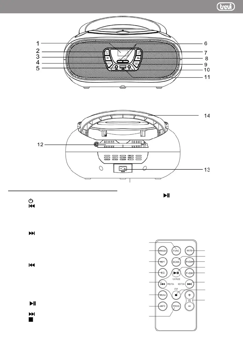 Page #4 background image