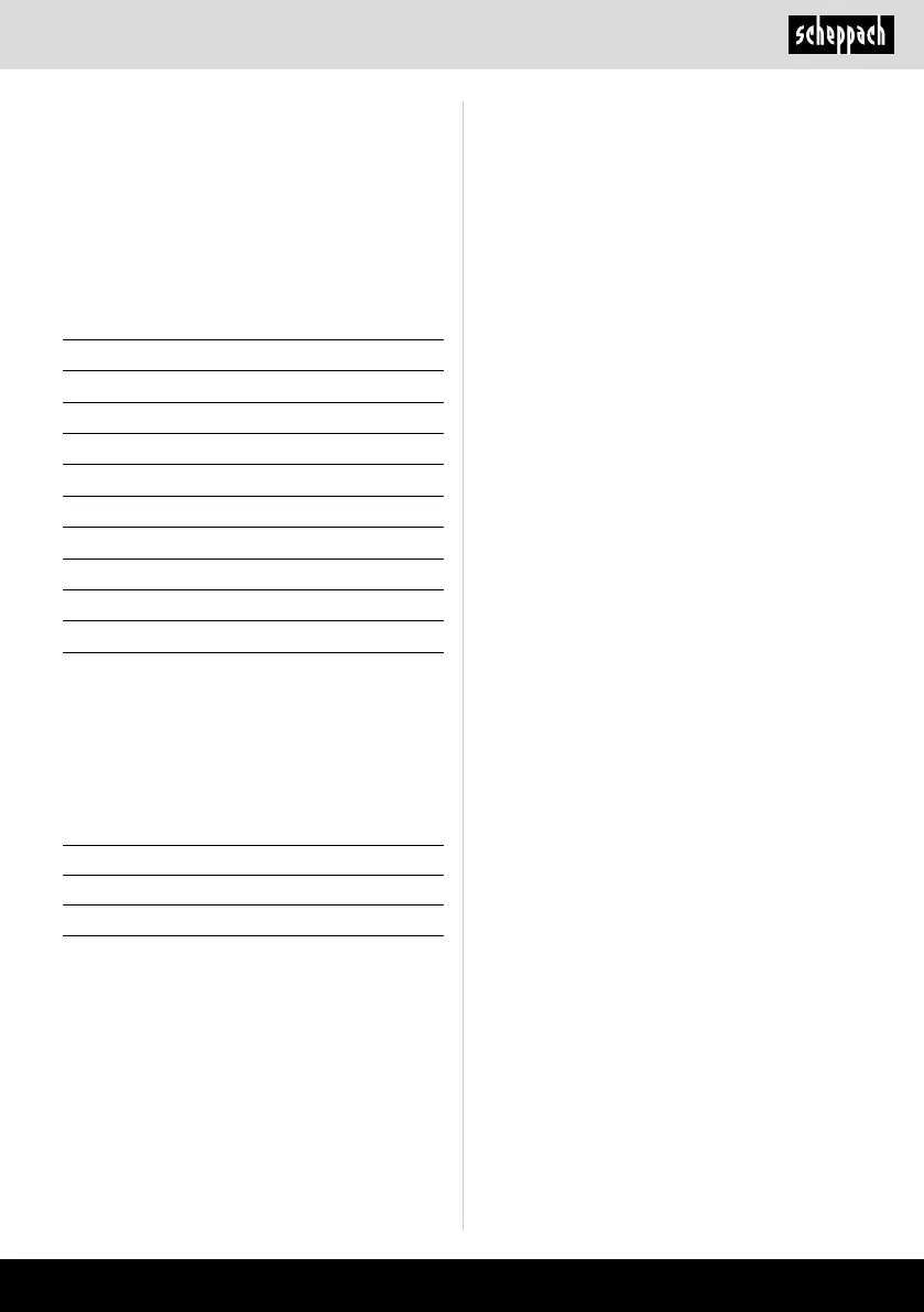 Page #85 background image