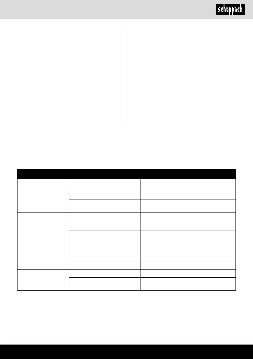 Page #89 background image
