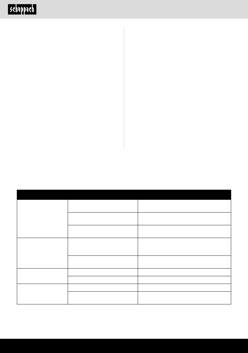 Page #64 background image
