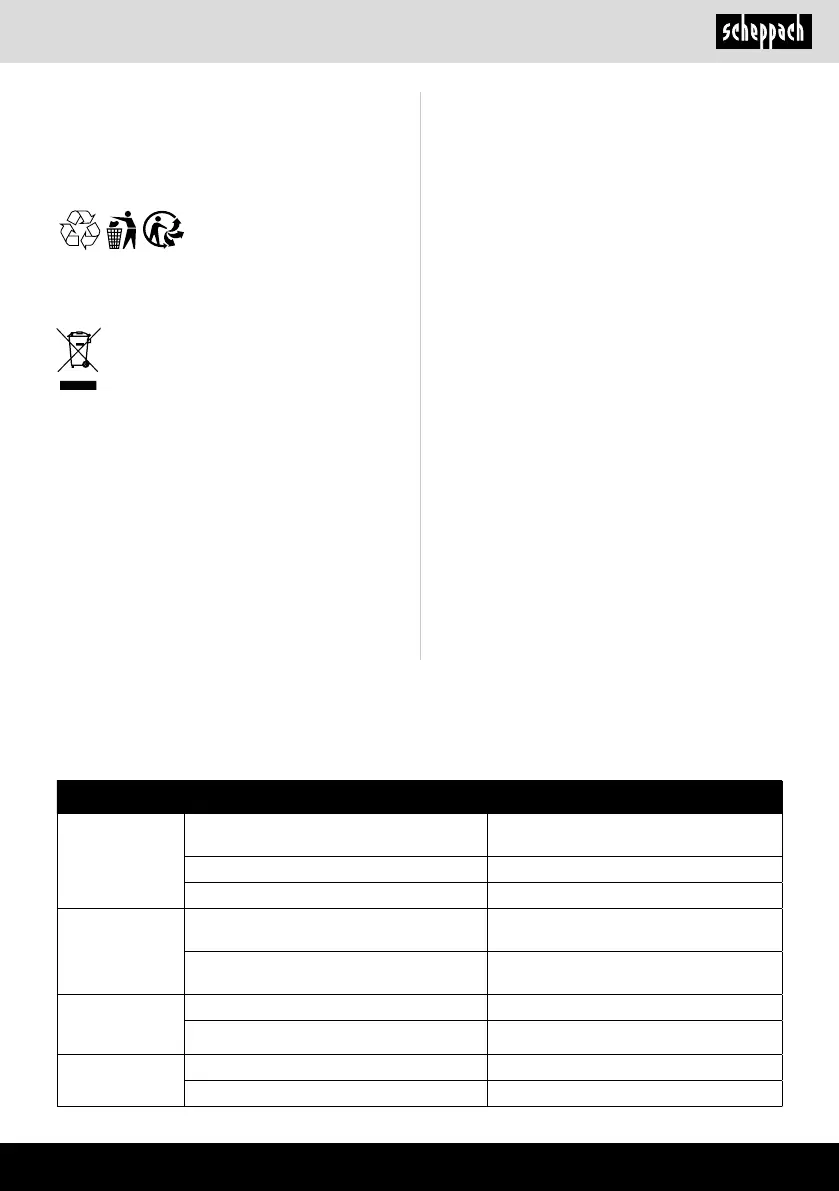Page #99 background image