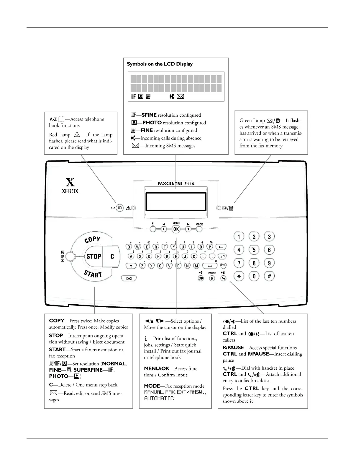 Page #100 background image