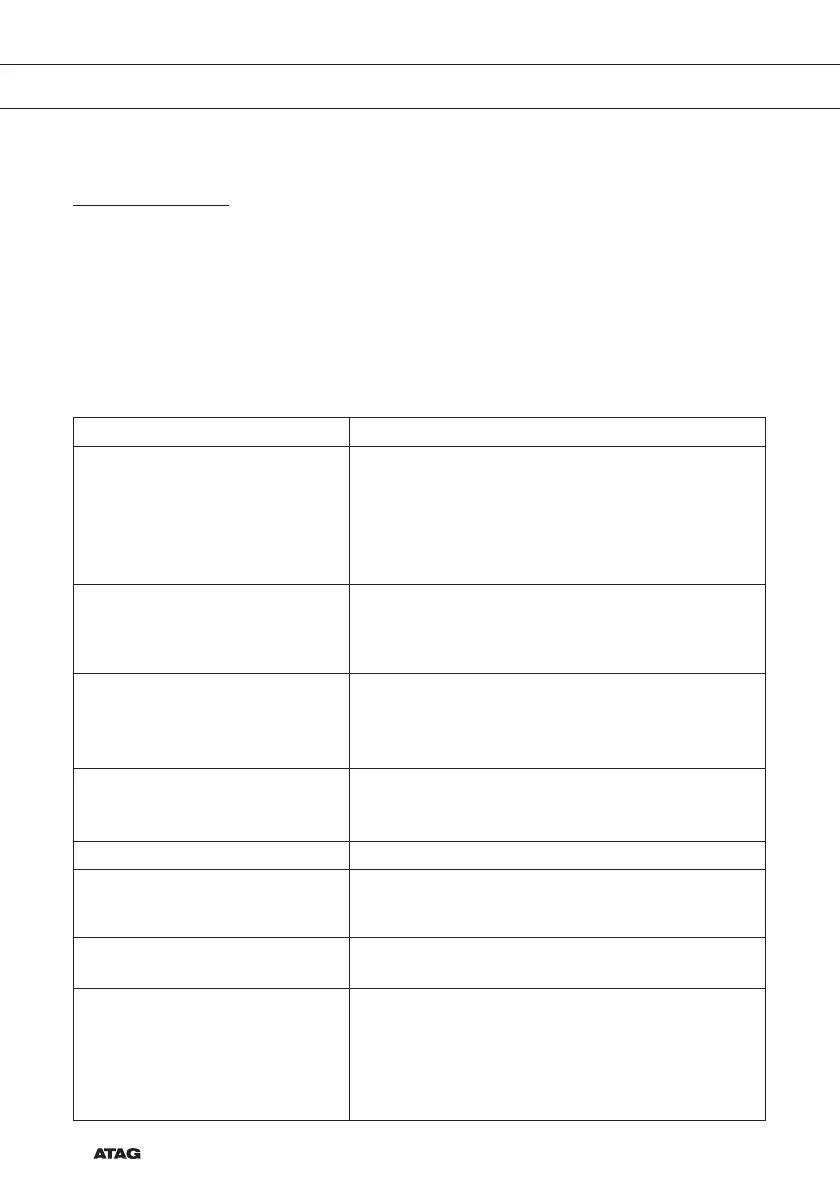 Page #62 background image