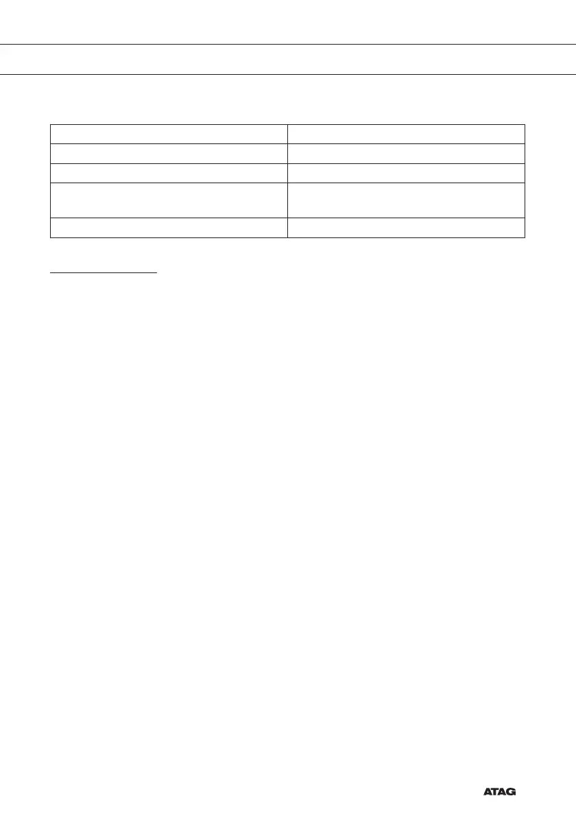 Page #63 background image