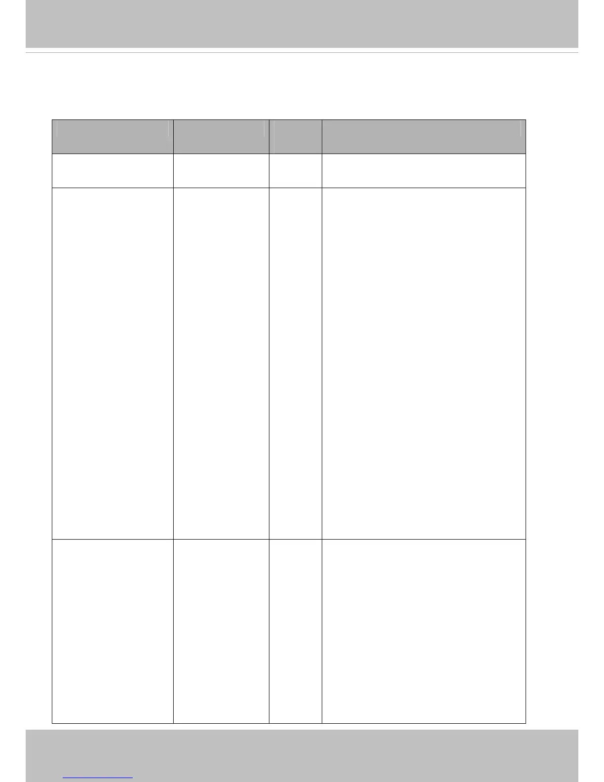 Page #158 background image