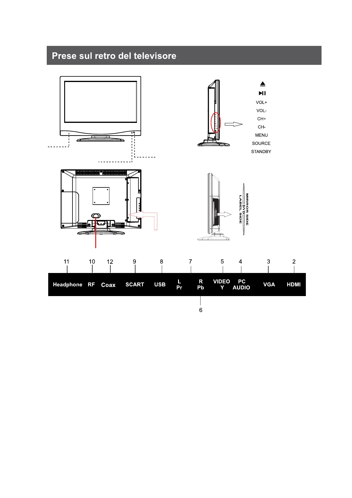 Page #133 background image