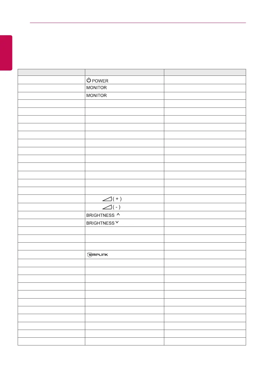 Page #56 background image