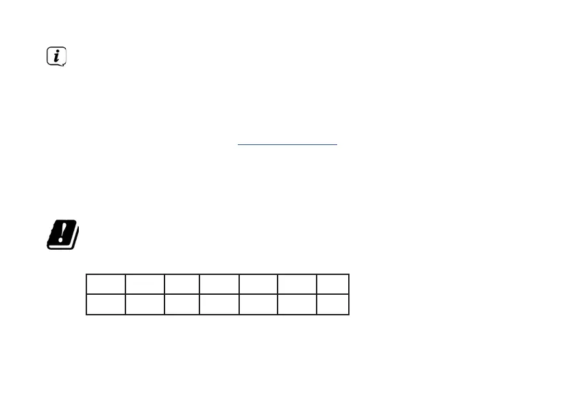 Page #174 background image
