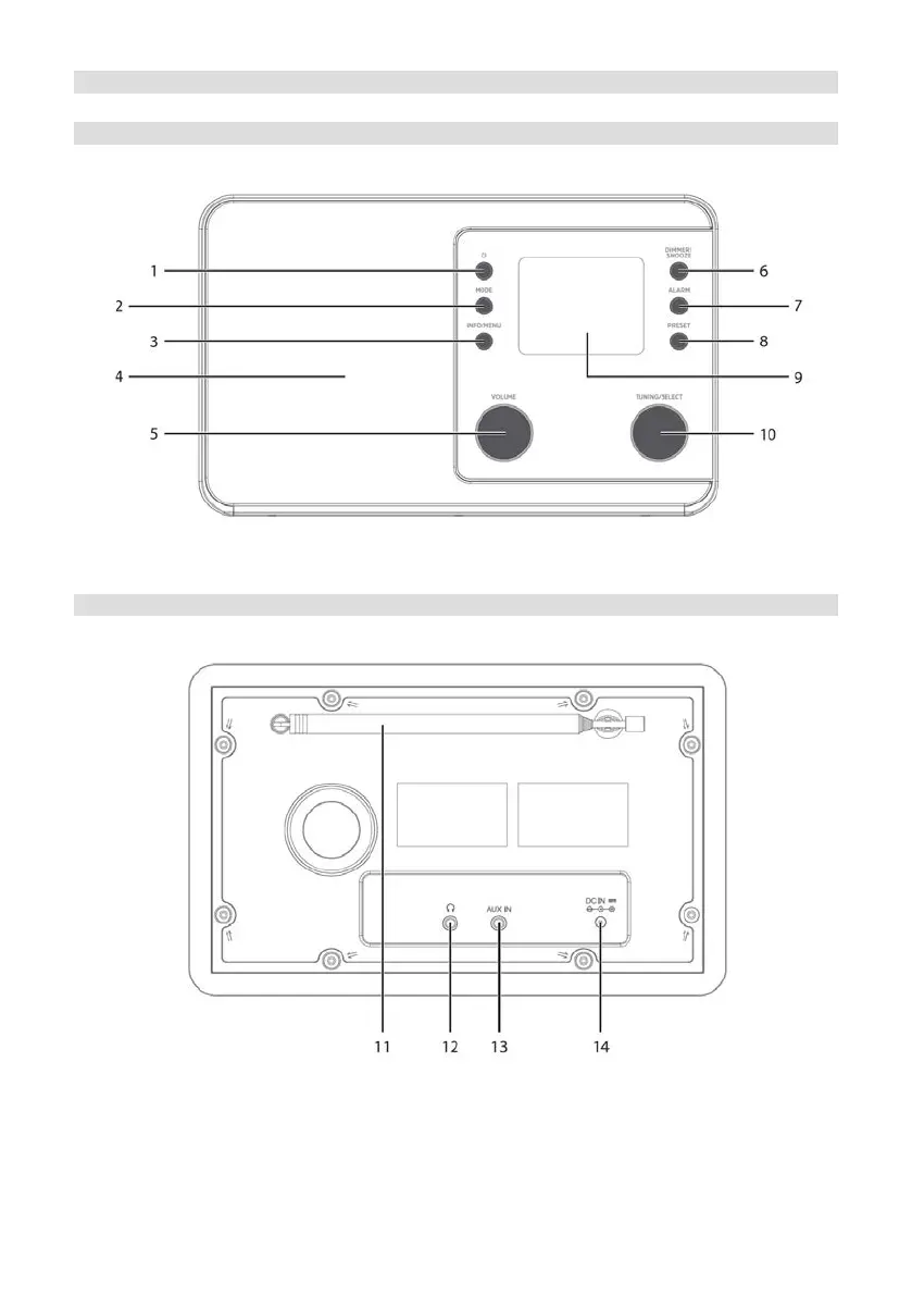 Page #4 background image
