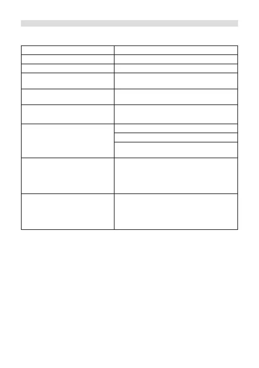 Page #112 background image