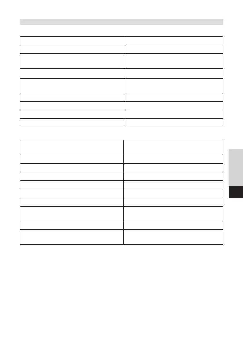 Page #113 background image