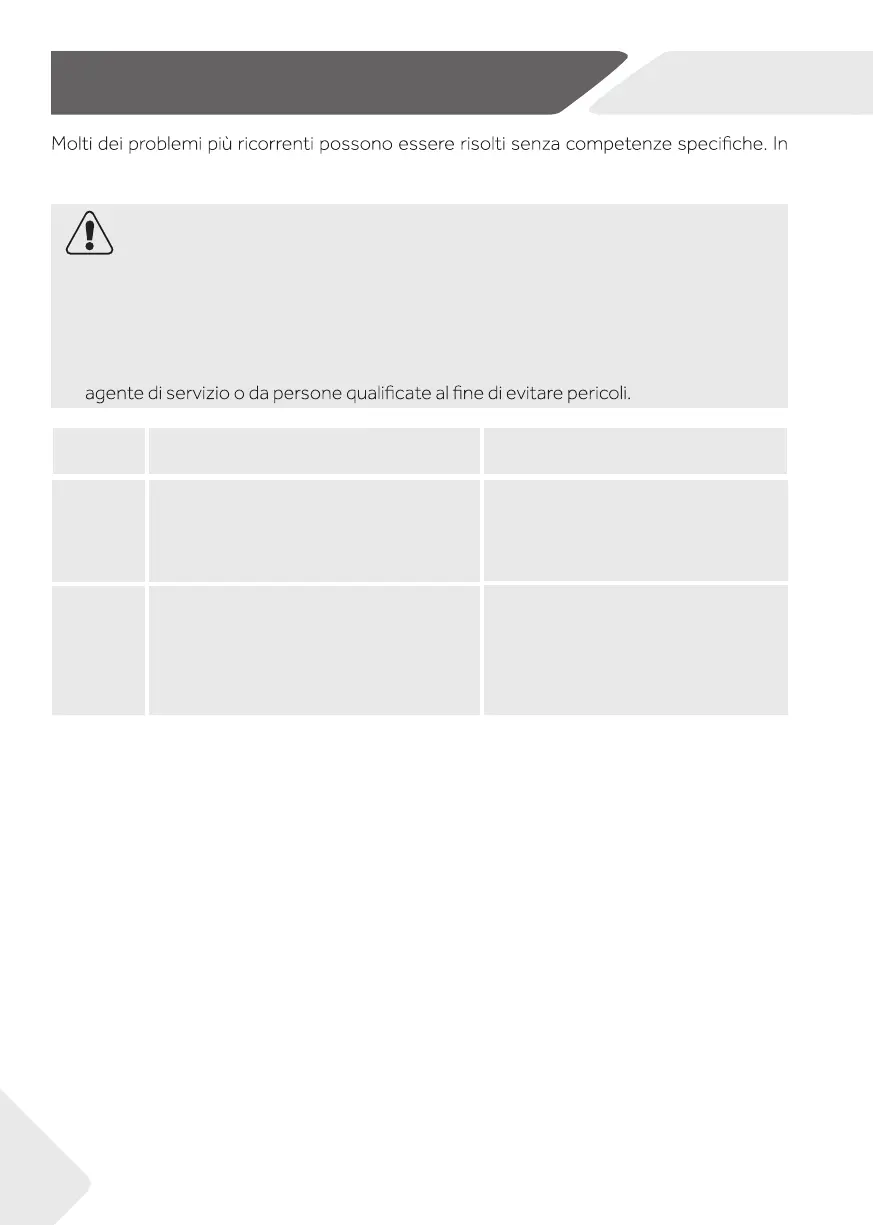 Page #112 background image