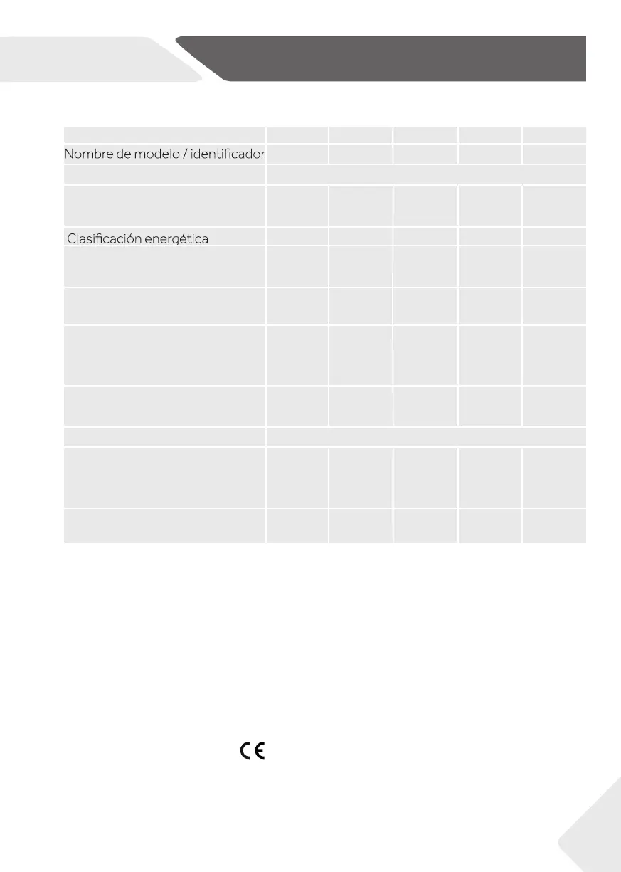 Page #143 background image