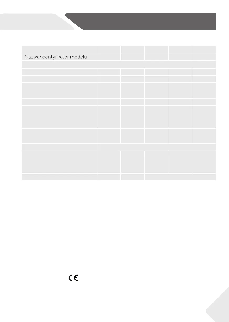Page #171 background image