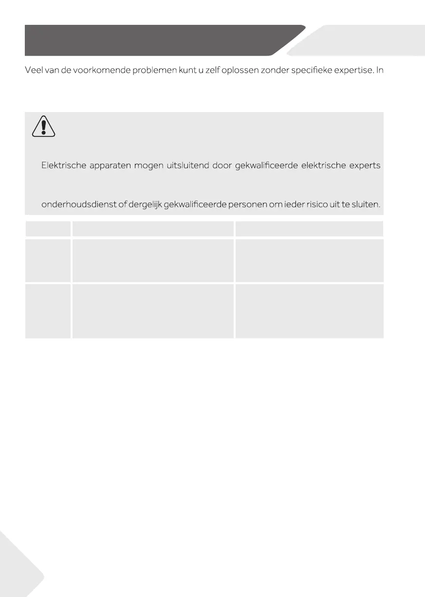 Page #224 background image