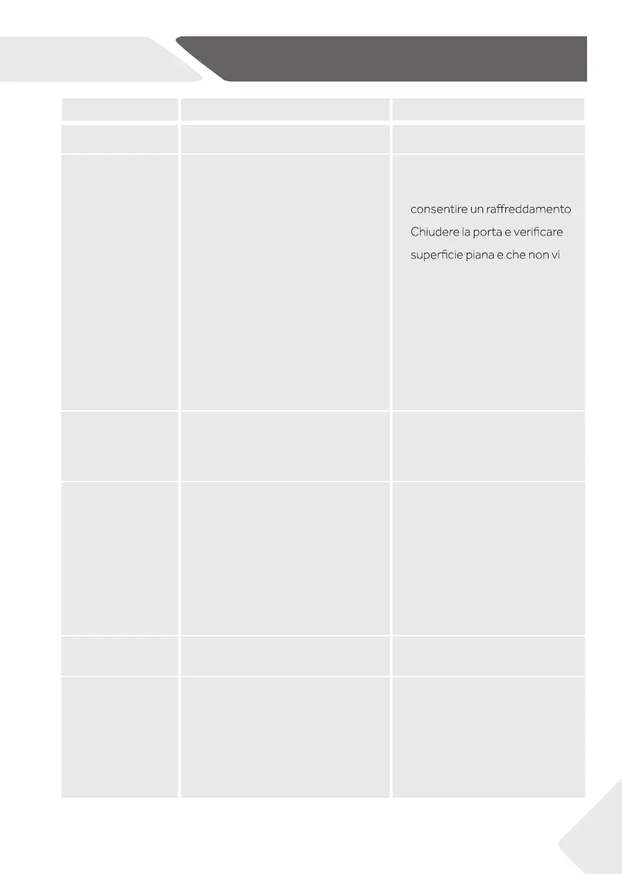Page #113 background image