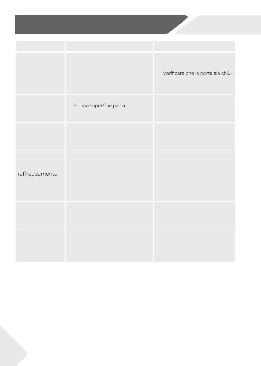 Page #114 background image