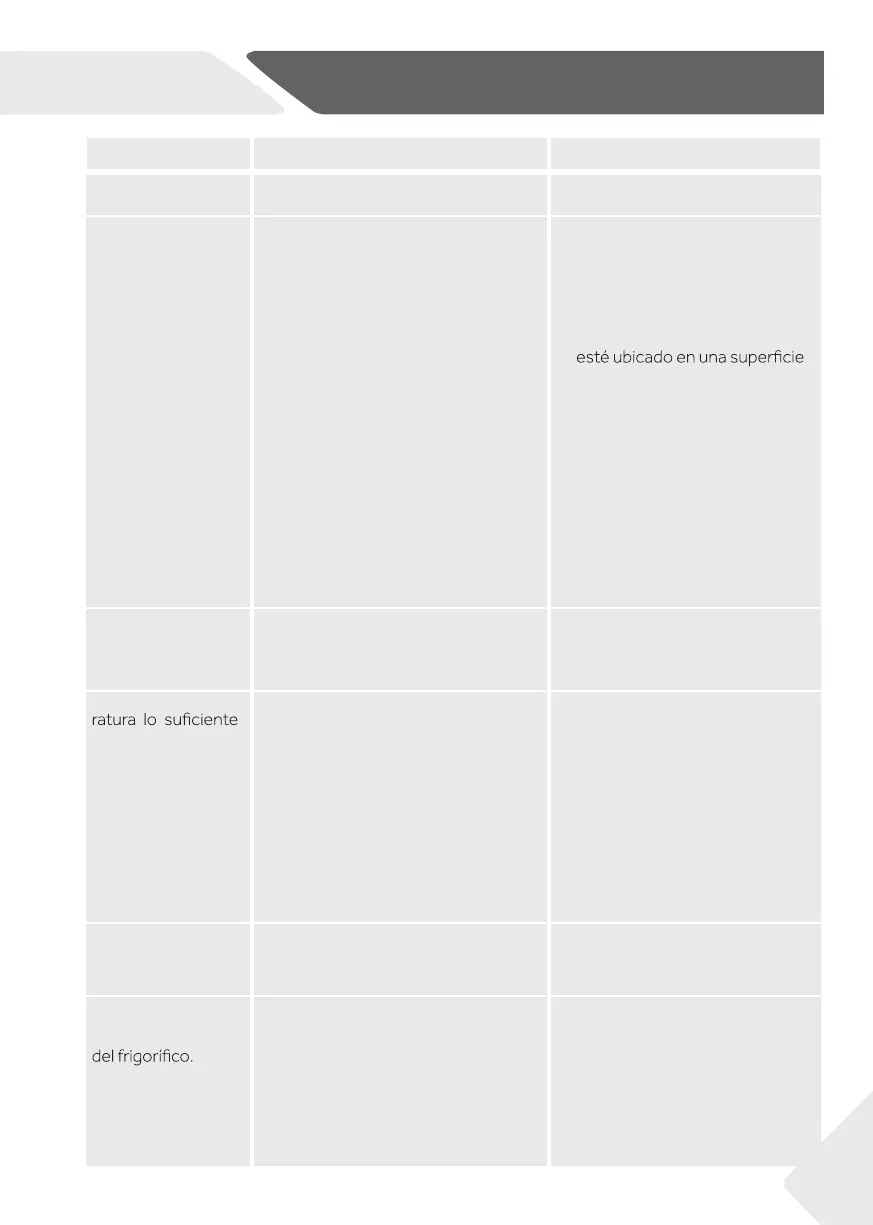Page #141 background image