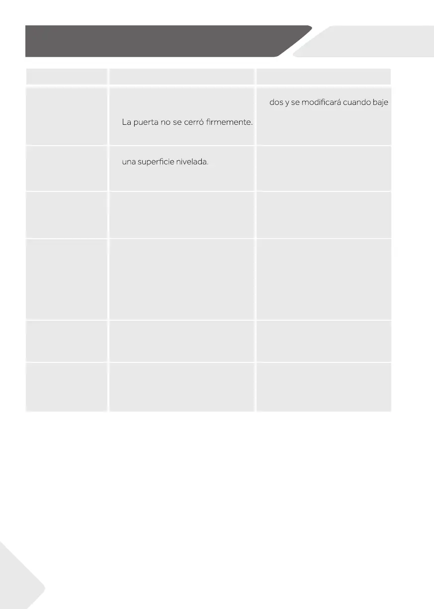 Page #142 background image