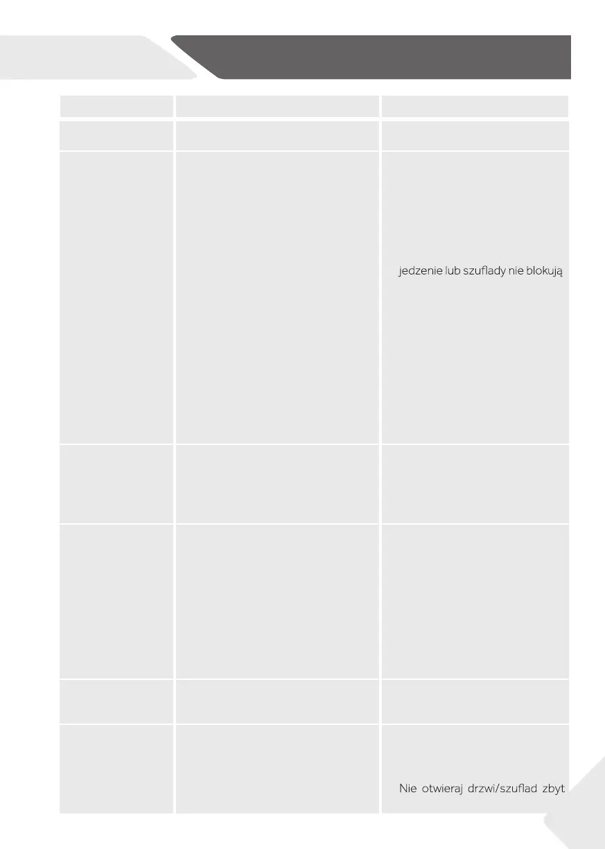 Page #169 background image