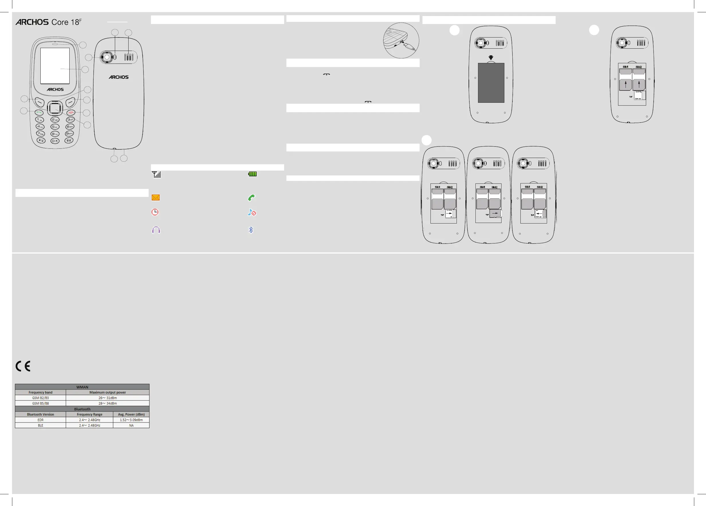 Page #2 background image