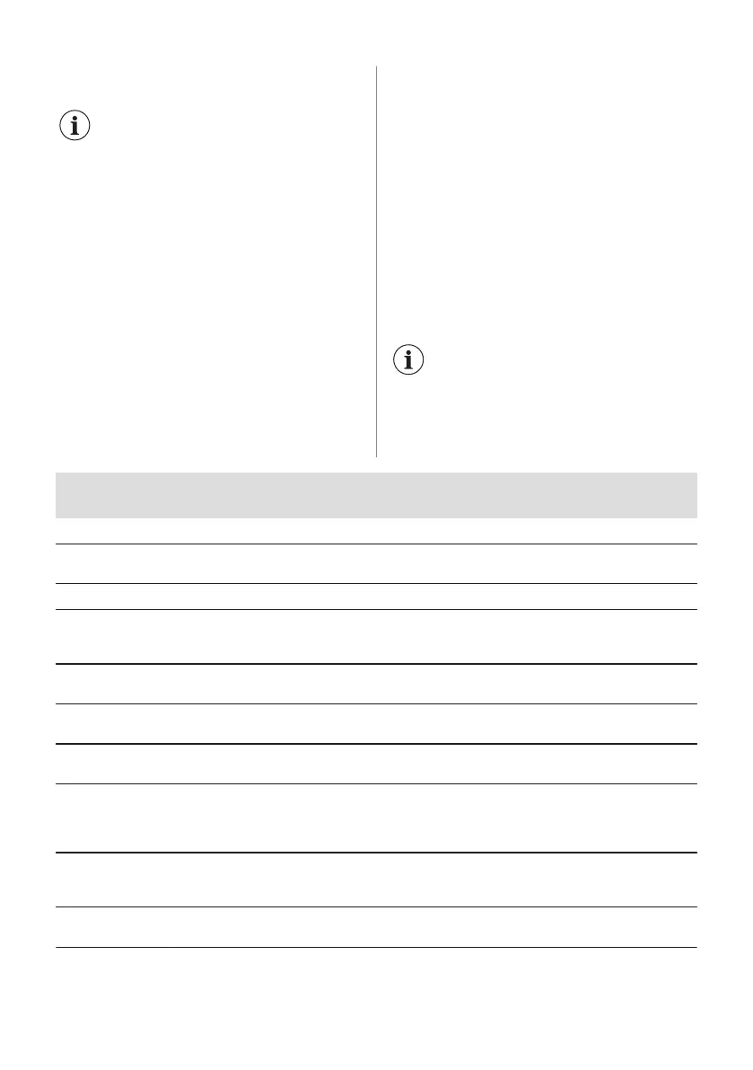 Page #49 background image