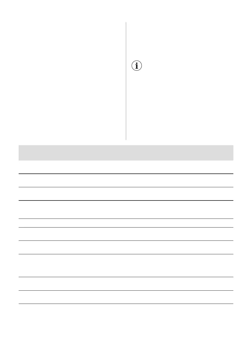 Page #63 background image