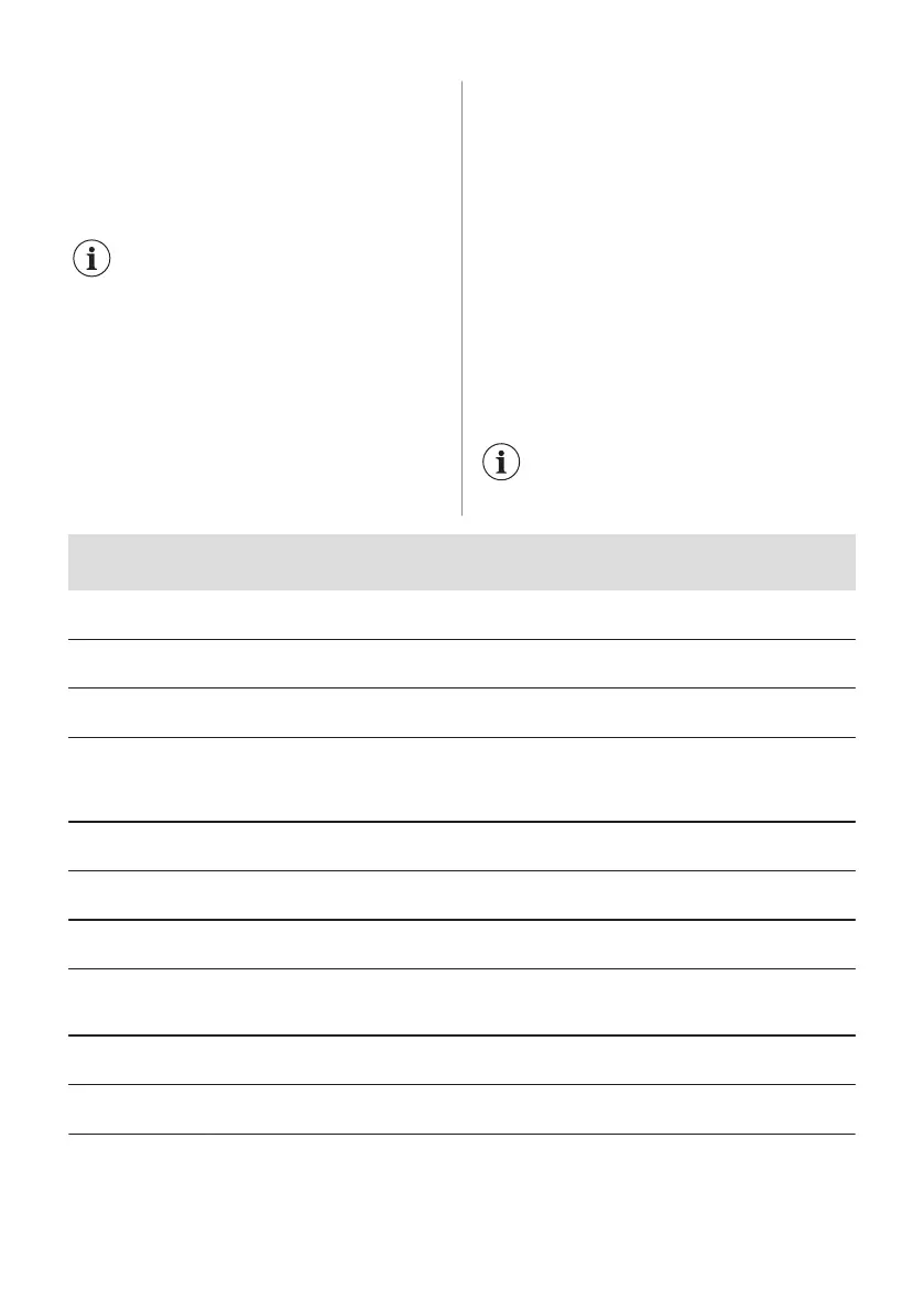 Page #76 background image