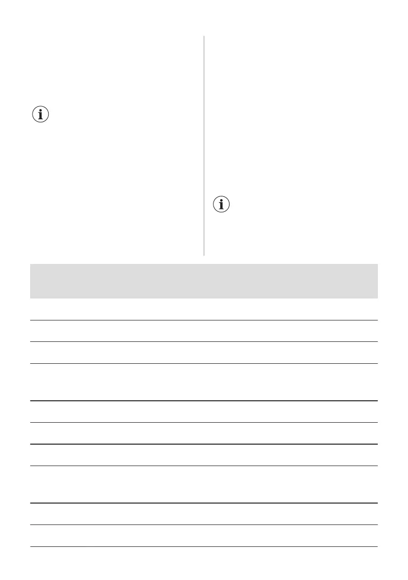 Page #116 background image