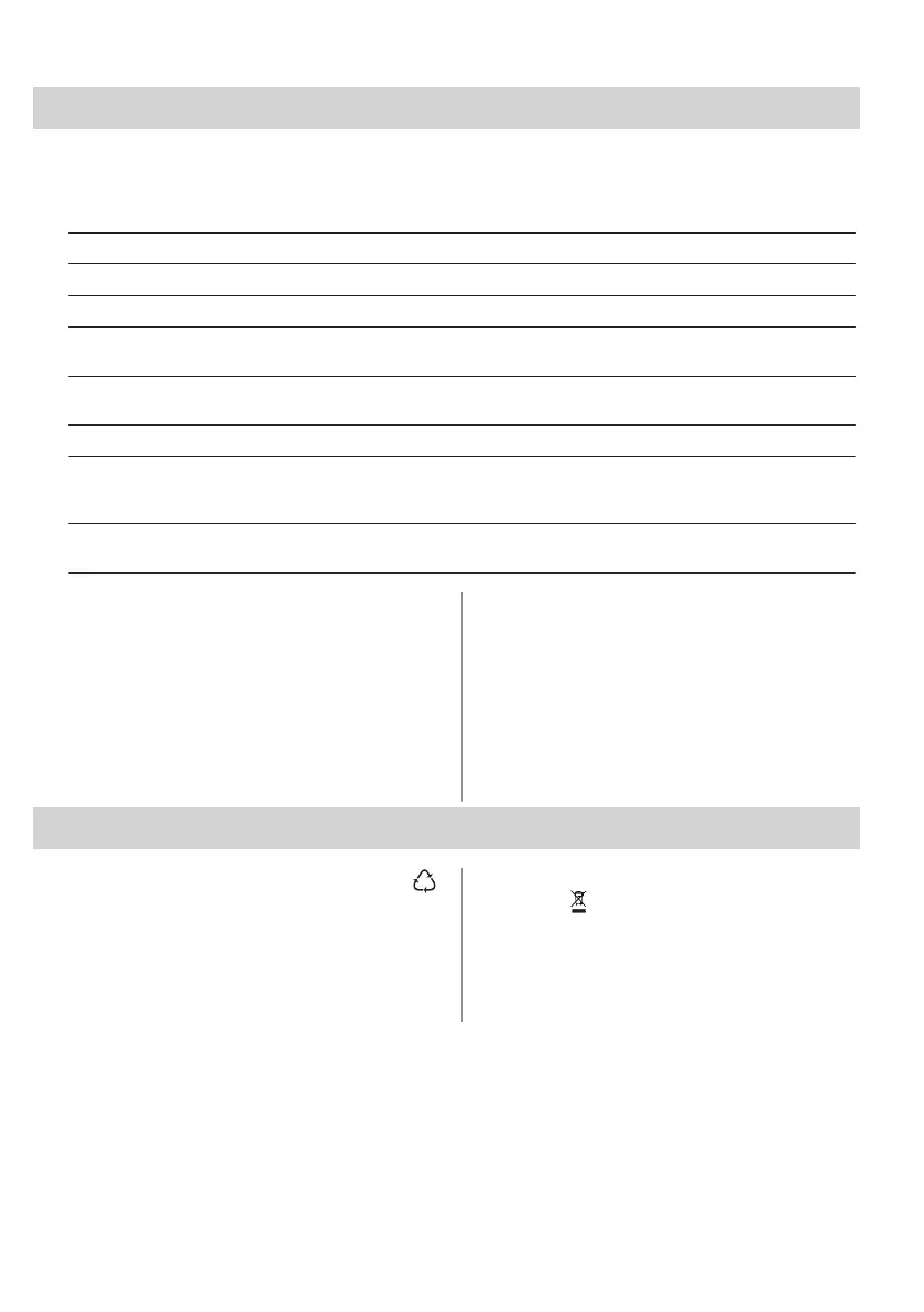 Page #119 background image