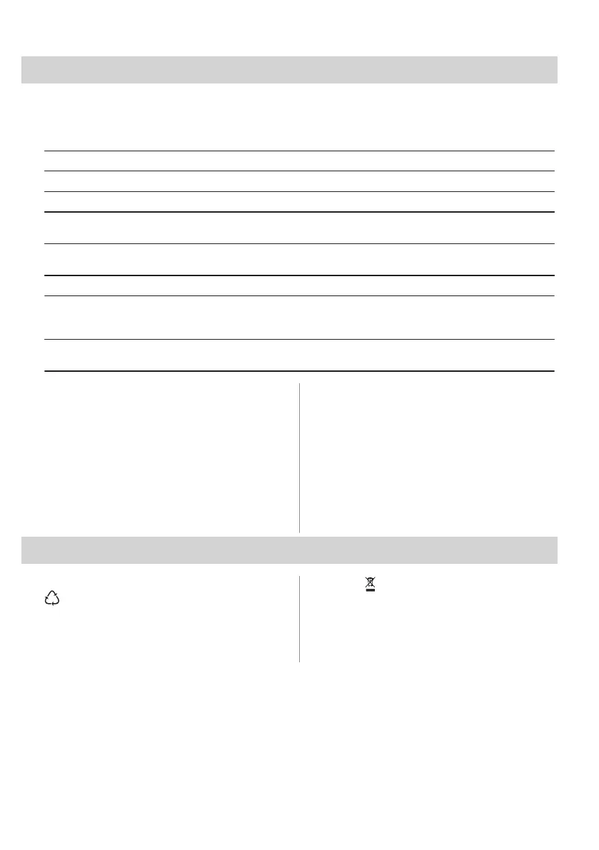 Page #131 background image