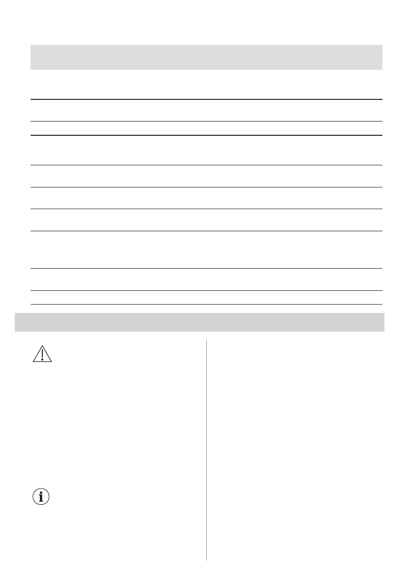 Page #141 background image