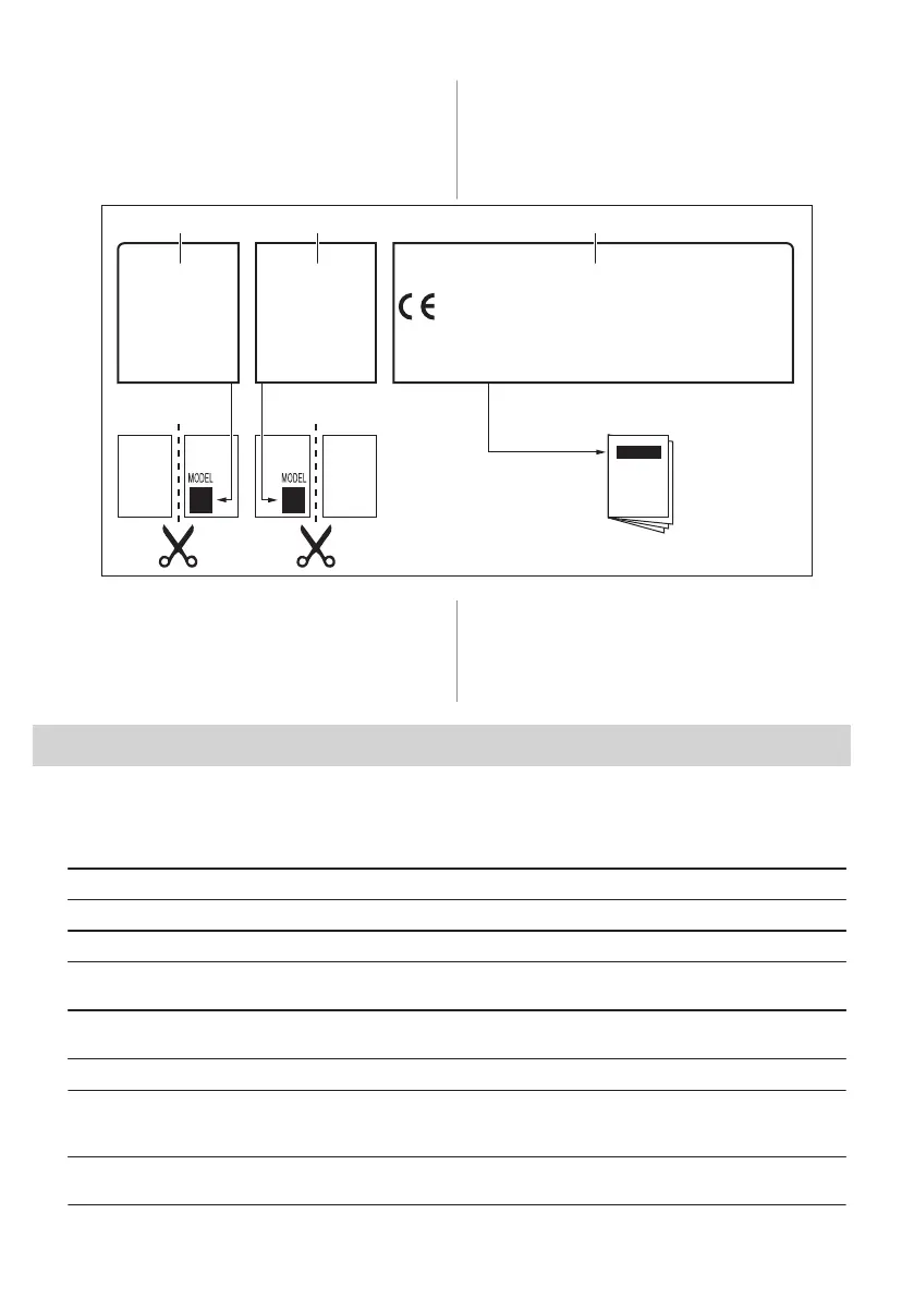 Page #143 background image