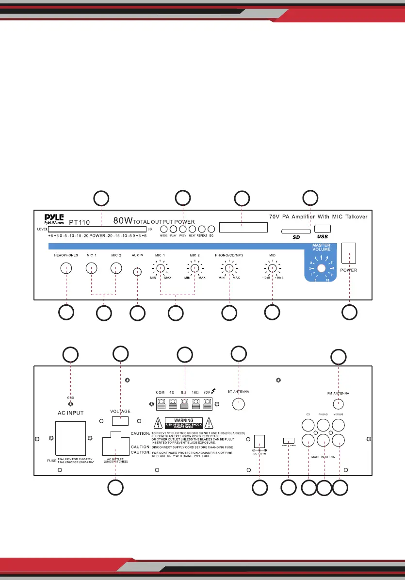 Page #2 background image