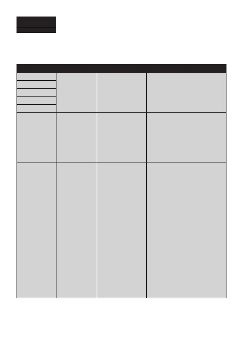 Page #82 background image