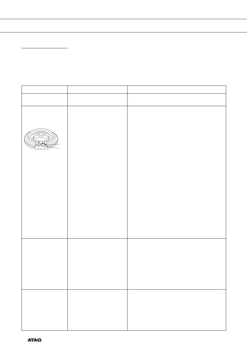 Page #12 background image