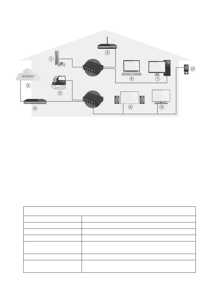 Page #5 background image