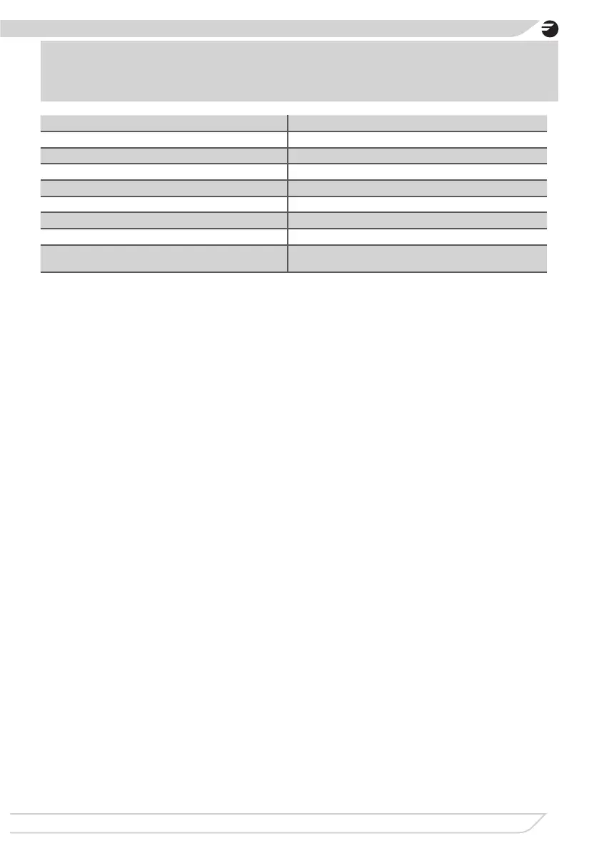 Page #111 background image