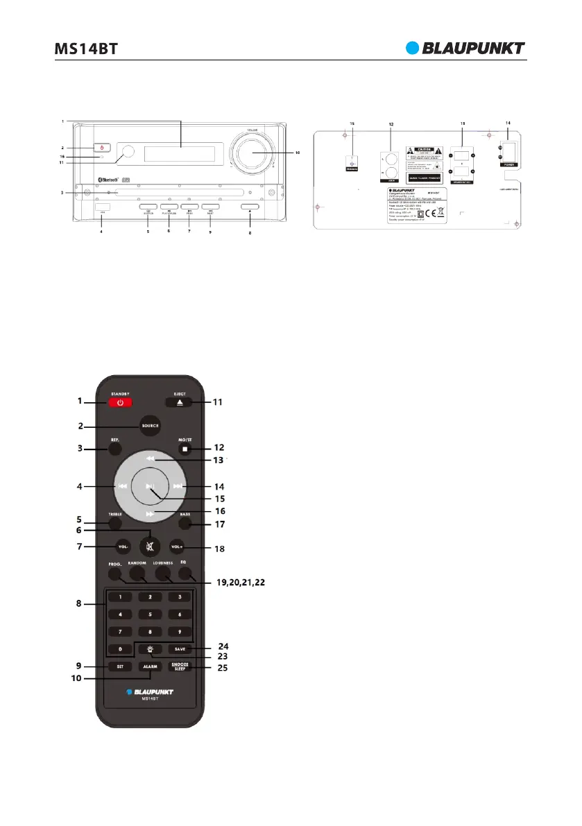 Page #92 background image