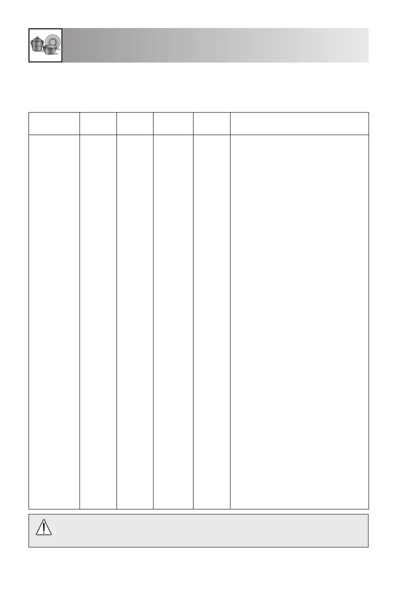 Page #262 background image