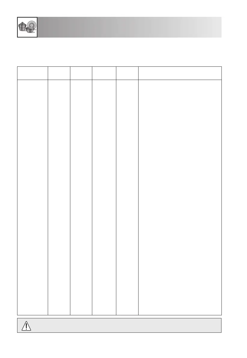 Page #54 background image