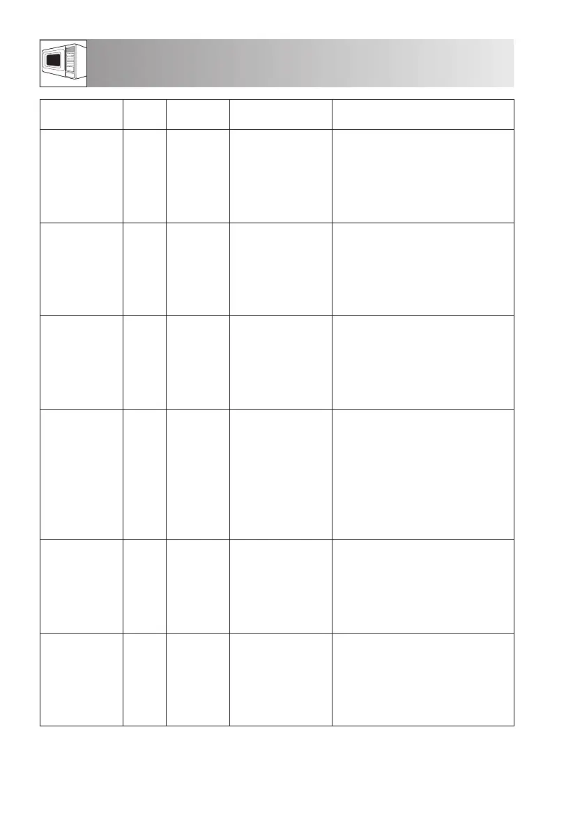 Page #104 background image