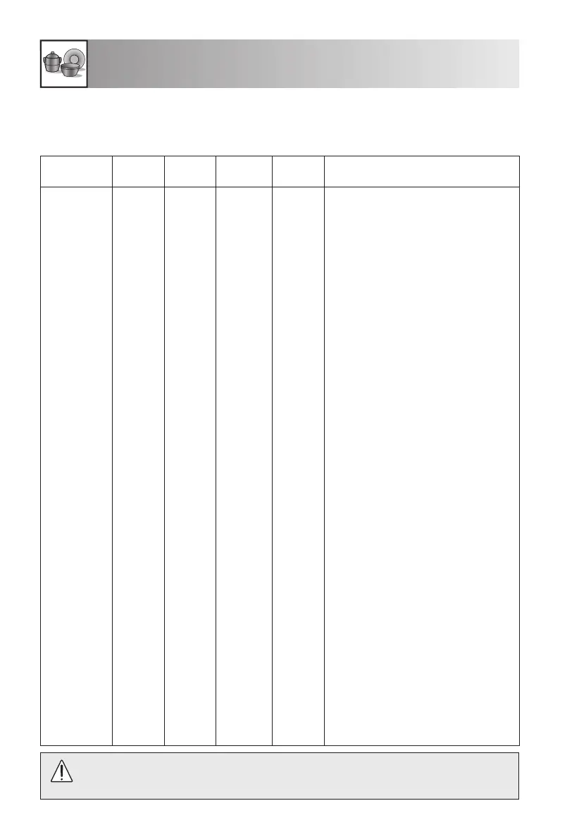 Page #106 background image