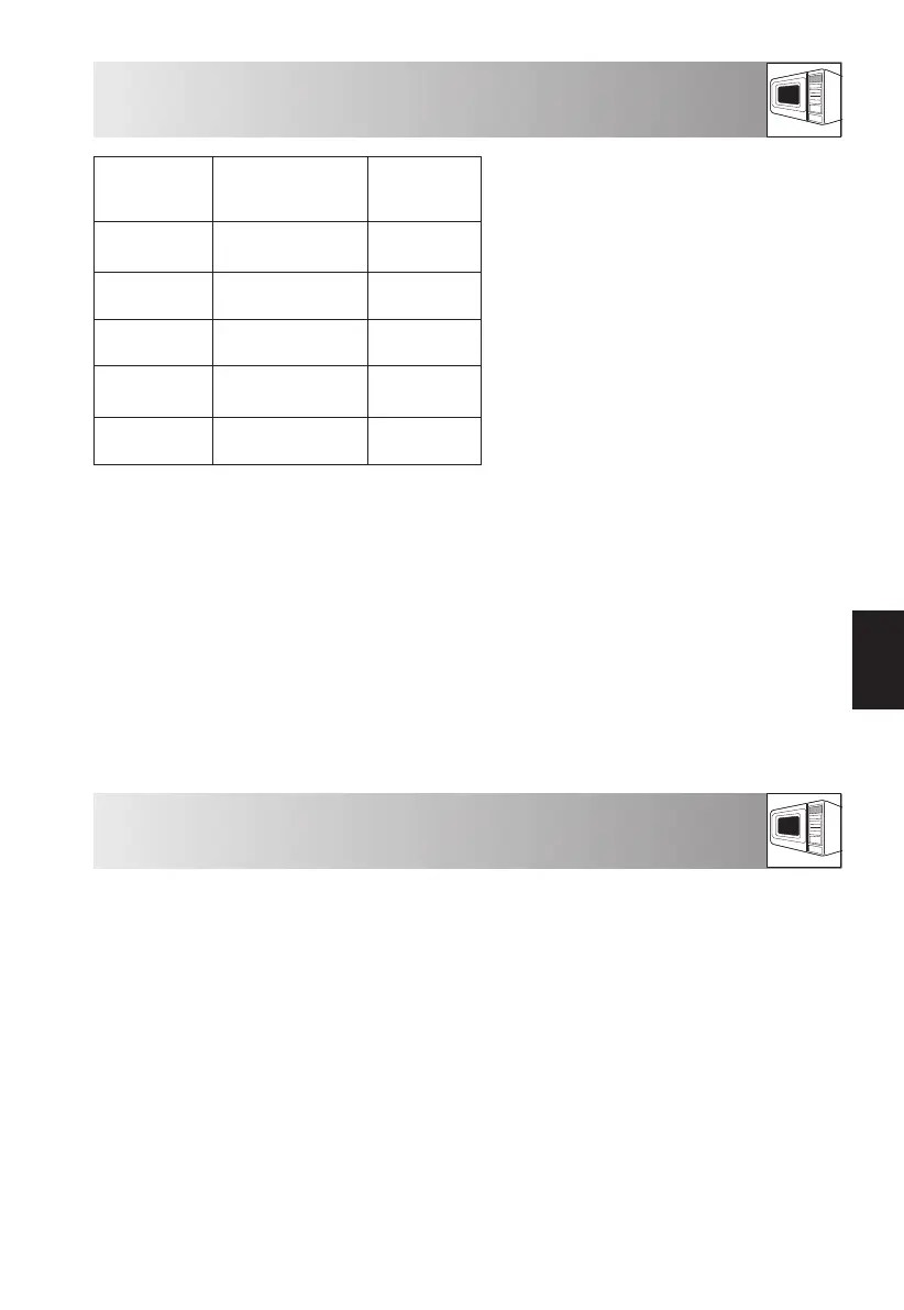 Page #123 background image