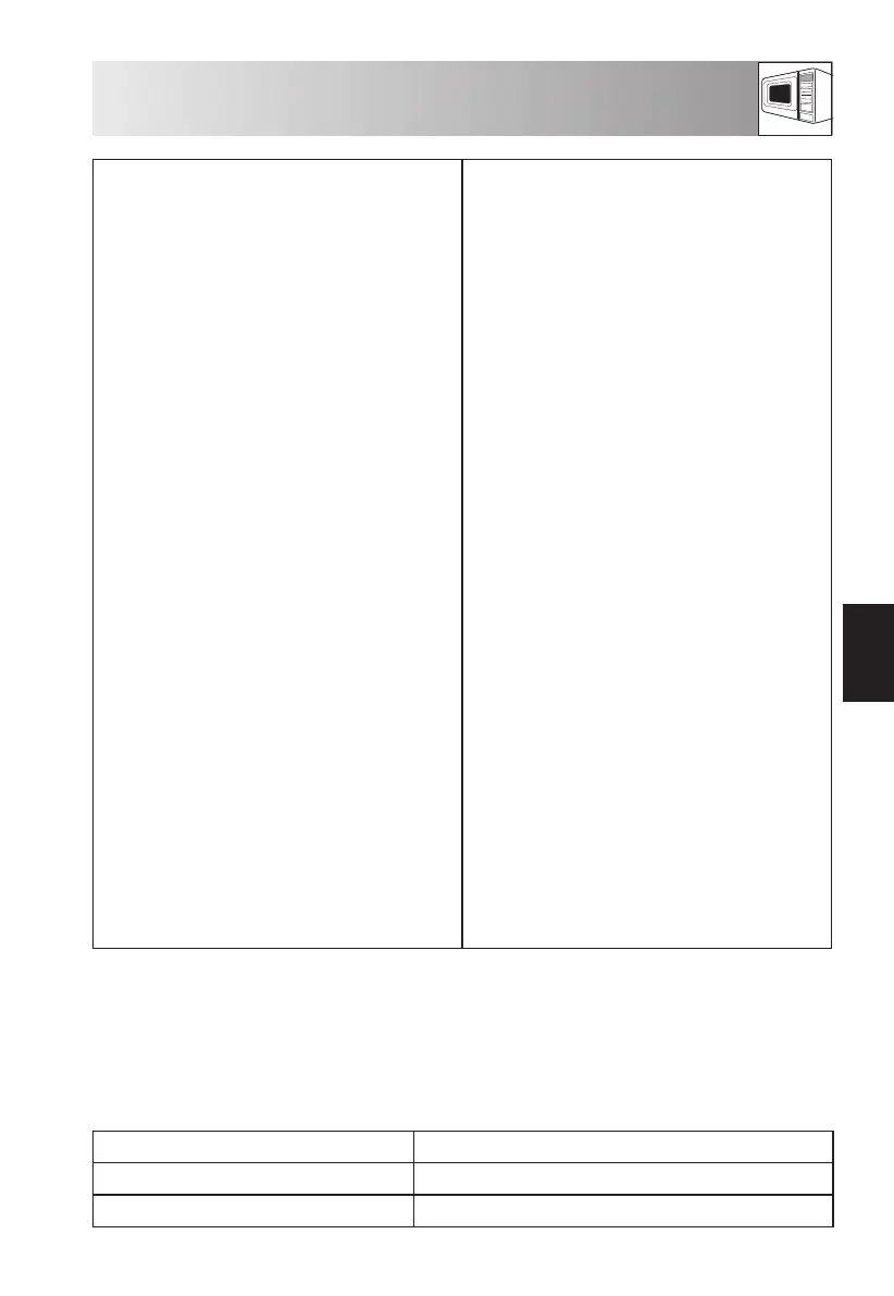 Page #133 background image