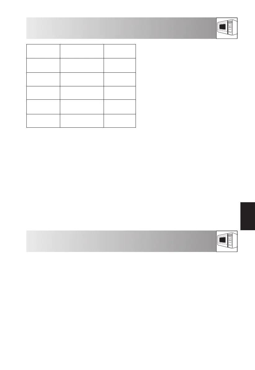 Page #149 background image