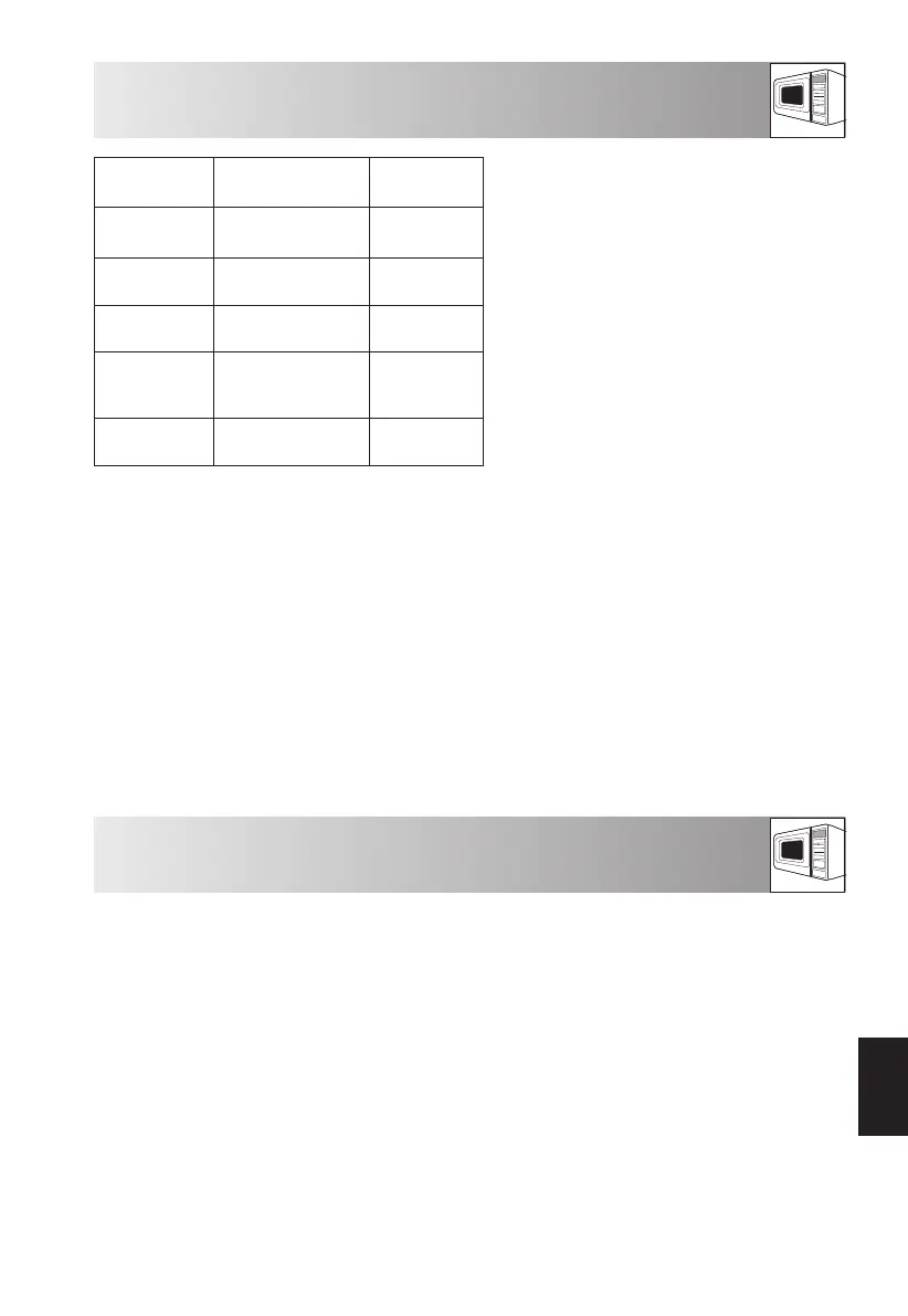 Page #227 background image