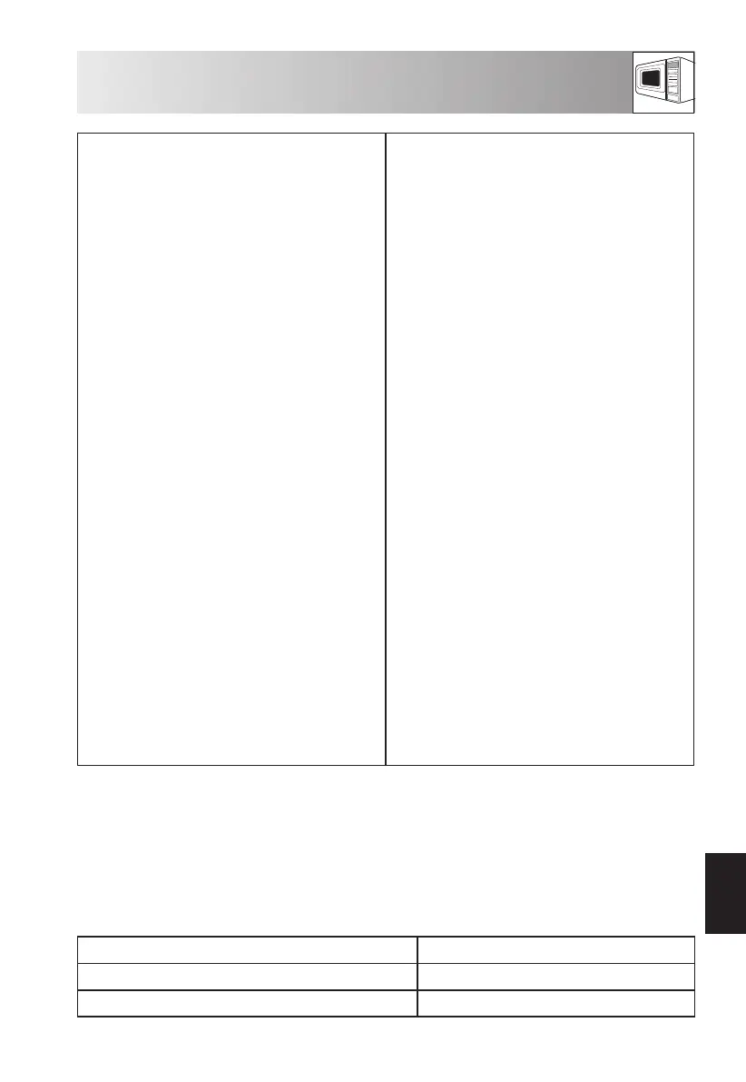 Page #237 background image